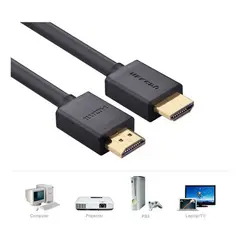 IRM - Cable HDMI 20 Alta Velocidad y Claridad