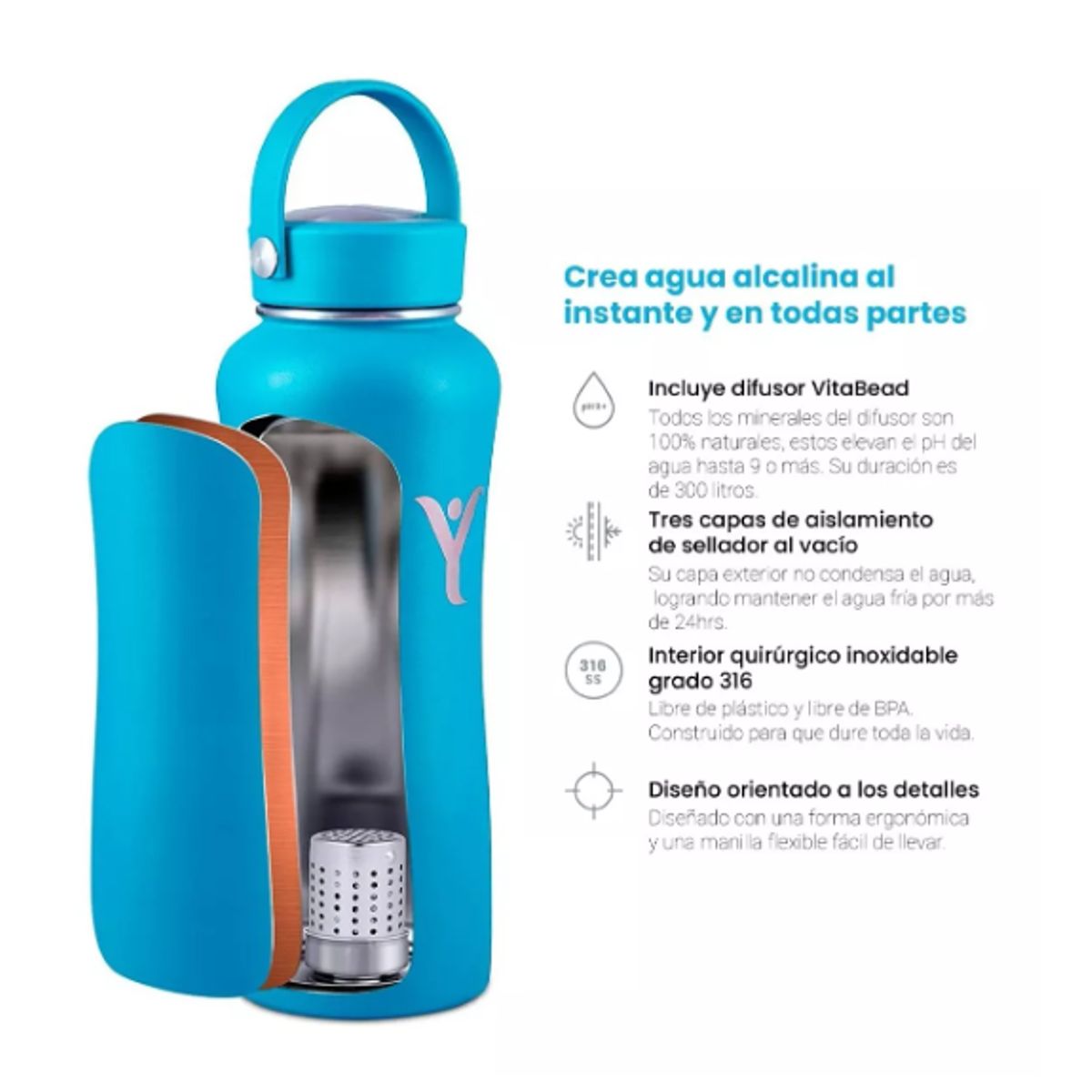 Dyln - Botella Térmica DYLN 32oz 946ml Azul - Con filtro para Agua