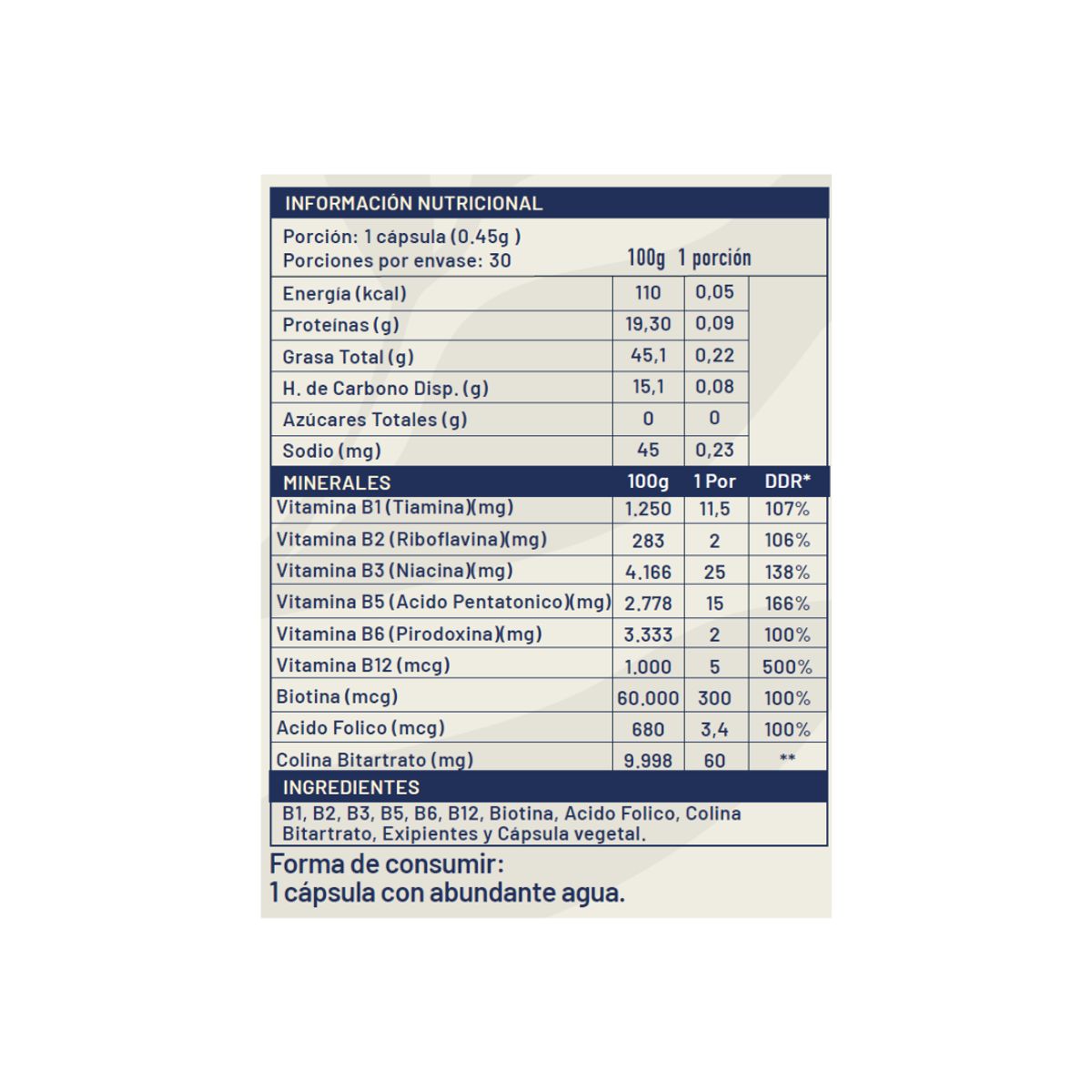 KARUNLIFE - B-Complex (Vitaminas del complejo B) 440mg 60 Capsulas Karun Life