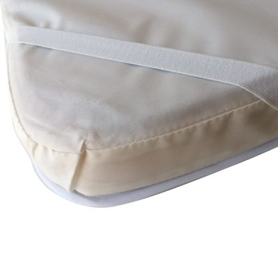 Imagen 2 del producto Cubre Colchón Impermeable Para Cuna Colecho 85cm X 50cm