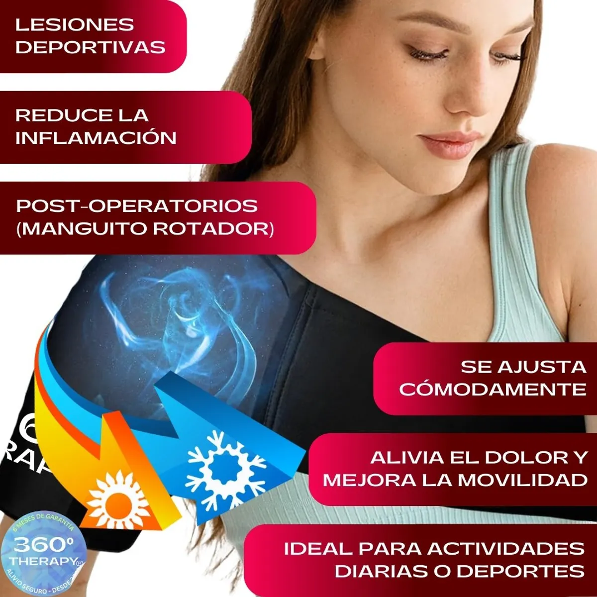 360 THERAPY - Compresa De Gel Sólido para Alivio de Hombro