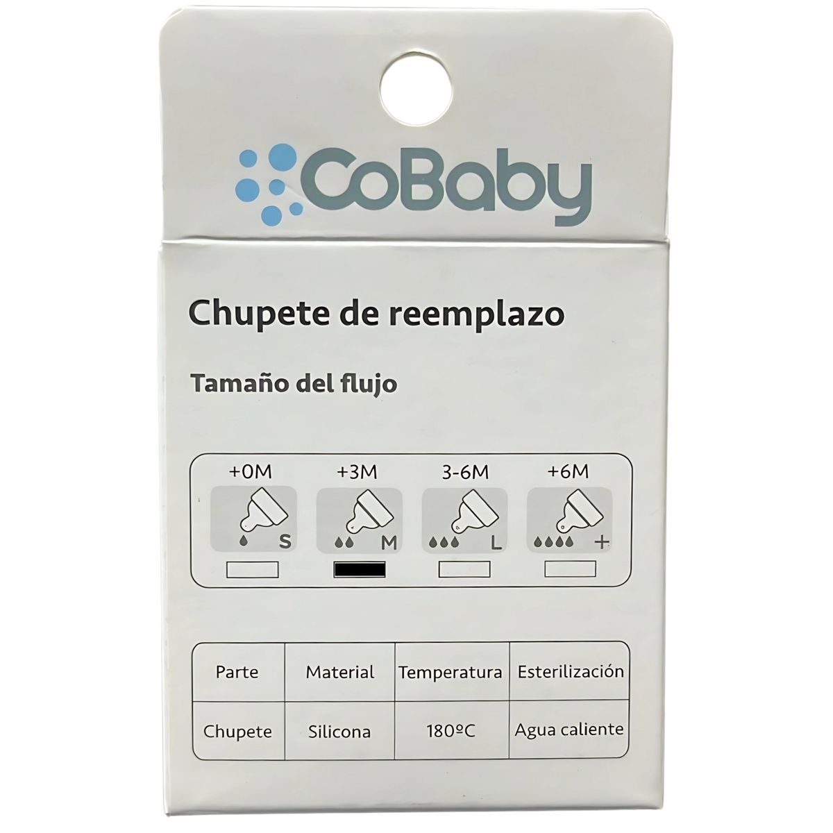 COBABY - PACK 2 CHUPETE REPUESTO COBABY FLUJO MEDIO M