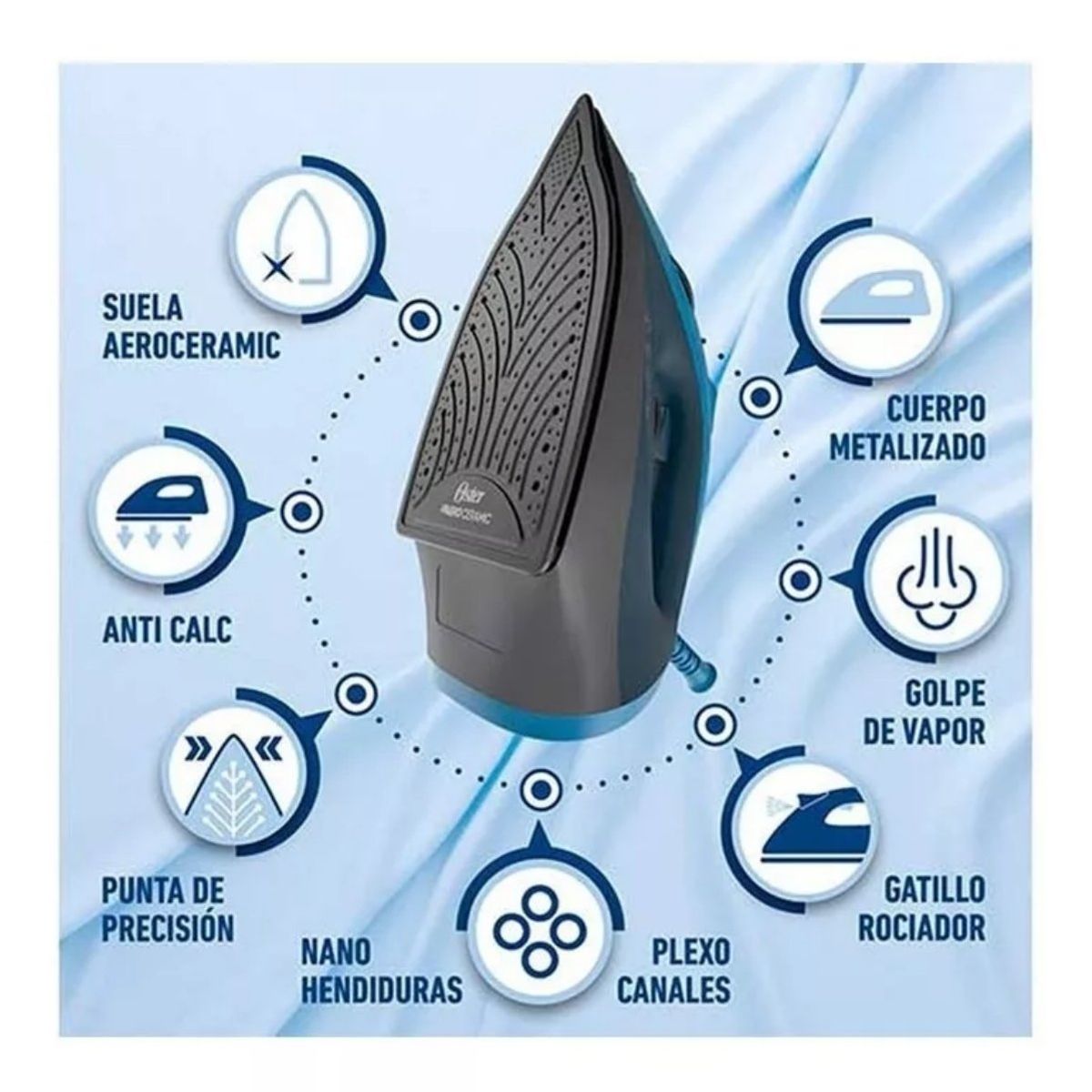 OSTER - Plancha de vapor Oster® con base de cerámica GCSTBS6052