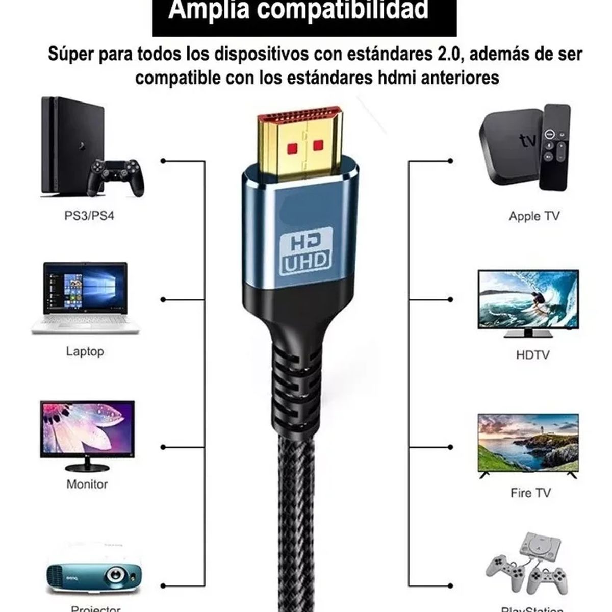GENERICO - Cable Hdmi 4k Uhd V 2.0 2160p 10 Metros De Alta Velocidad