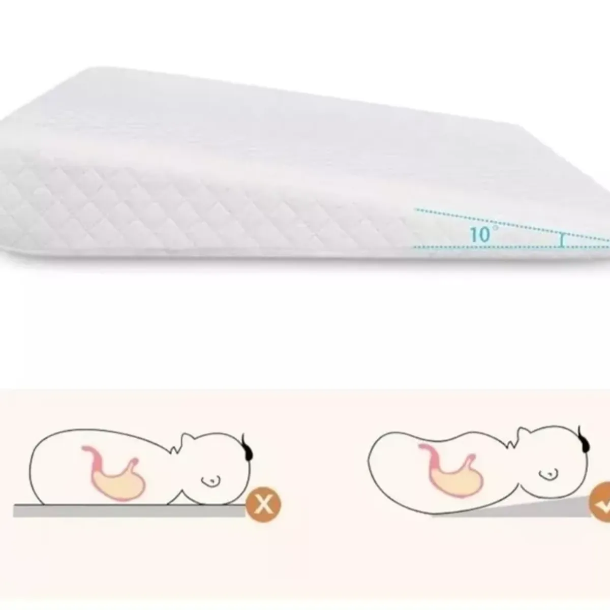 GENERICO - Cojín Almohada Anti-reflujo Para Bebé color Blanco