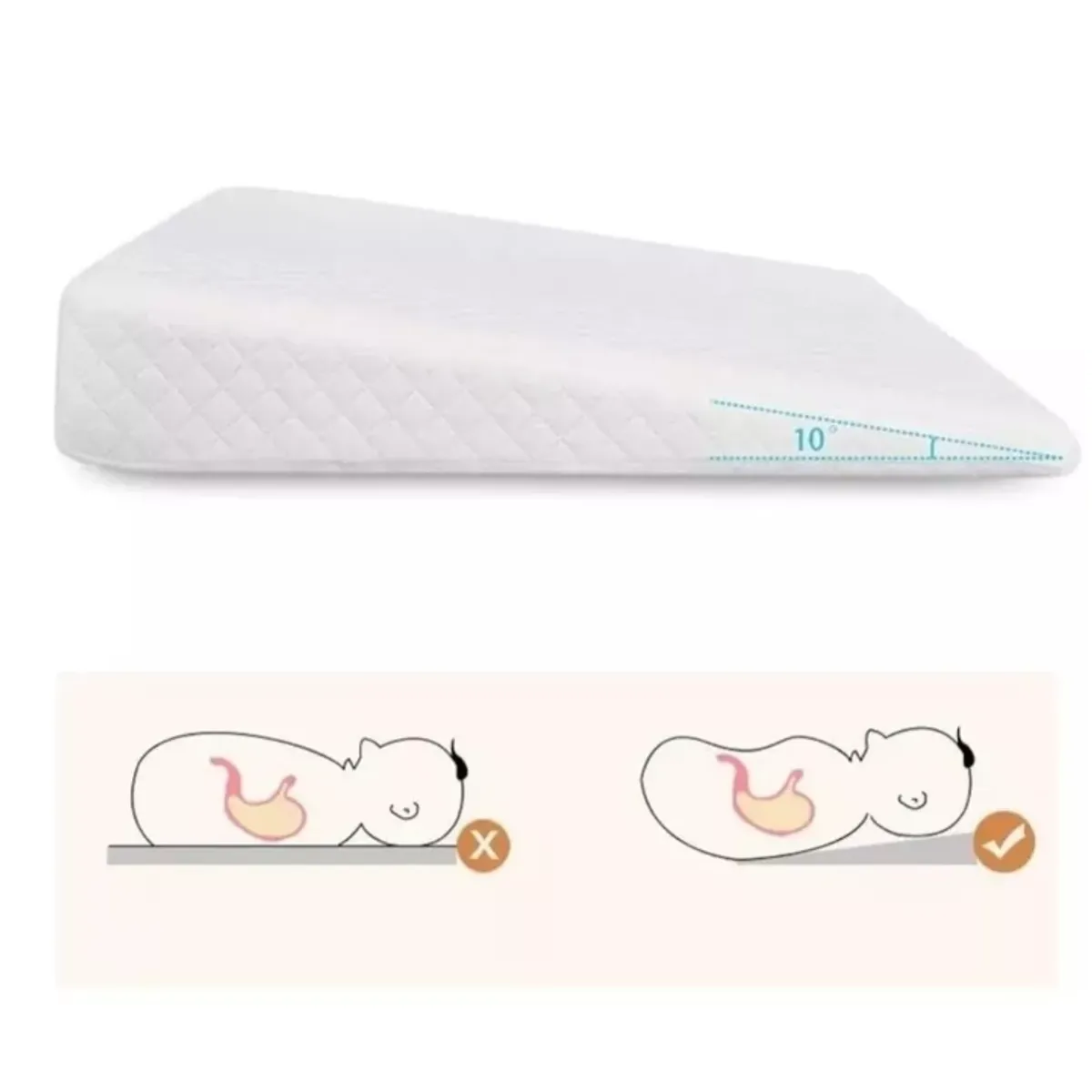 GENERICO - Cojín Almohada Anti-reflujo Para Bebé color Blanco