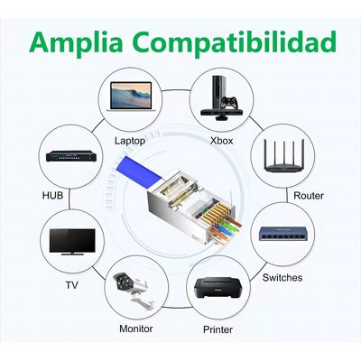 Imagen 2 del producto 100 Conector Cat6 Ez Rj45 Metálico Blindado Terminal Red