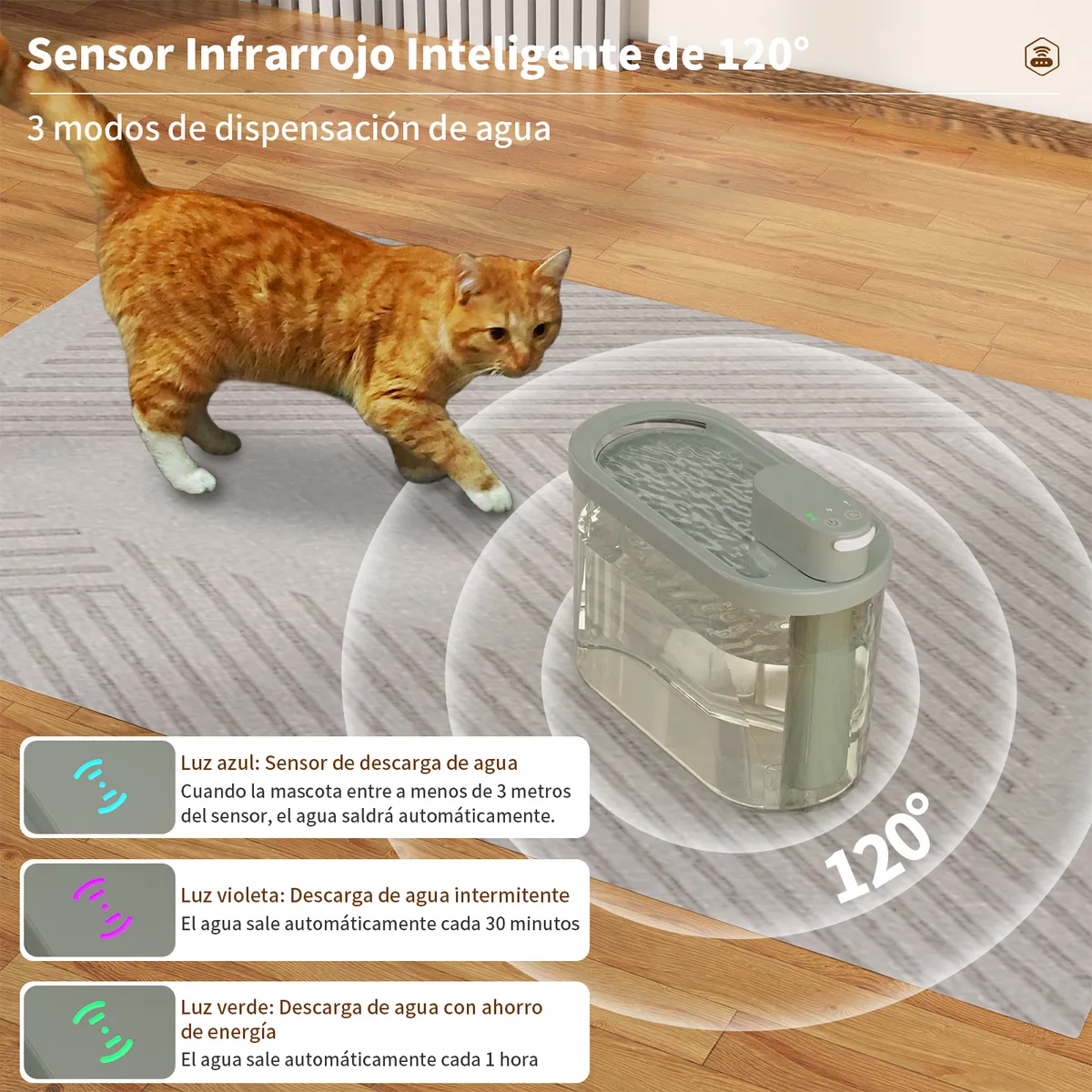 AIZO - Fuente Automática Mascota Gatos 22L Inalámbrica Sensor y Recargable