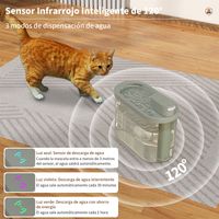 Fuente Automática Mascota Gatos 22L Inalámbrica Sensor y Recargable