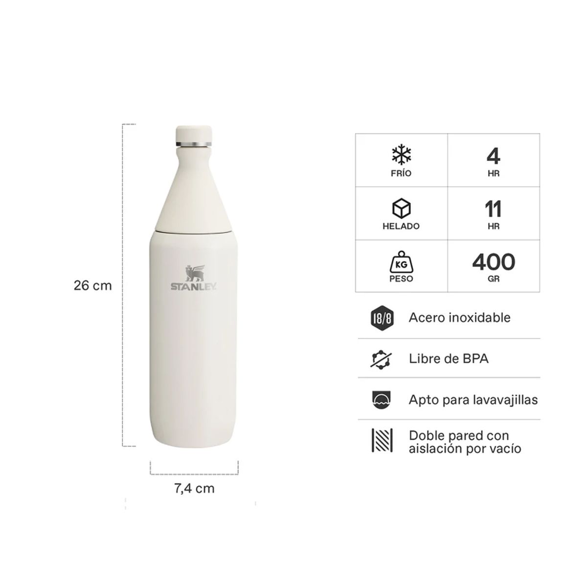 STANLEY - Botella Térmica All Day Slim Crema - 591 ml STANLEY