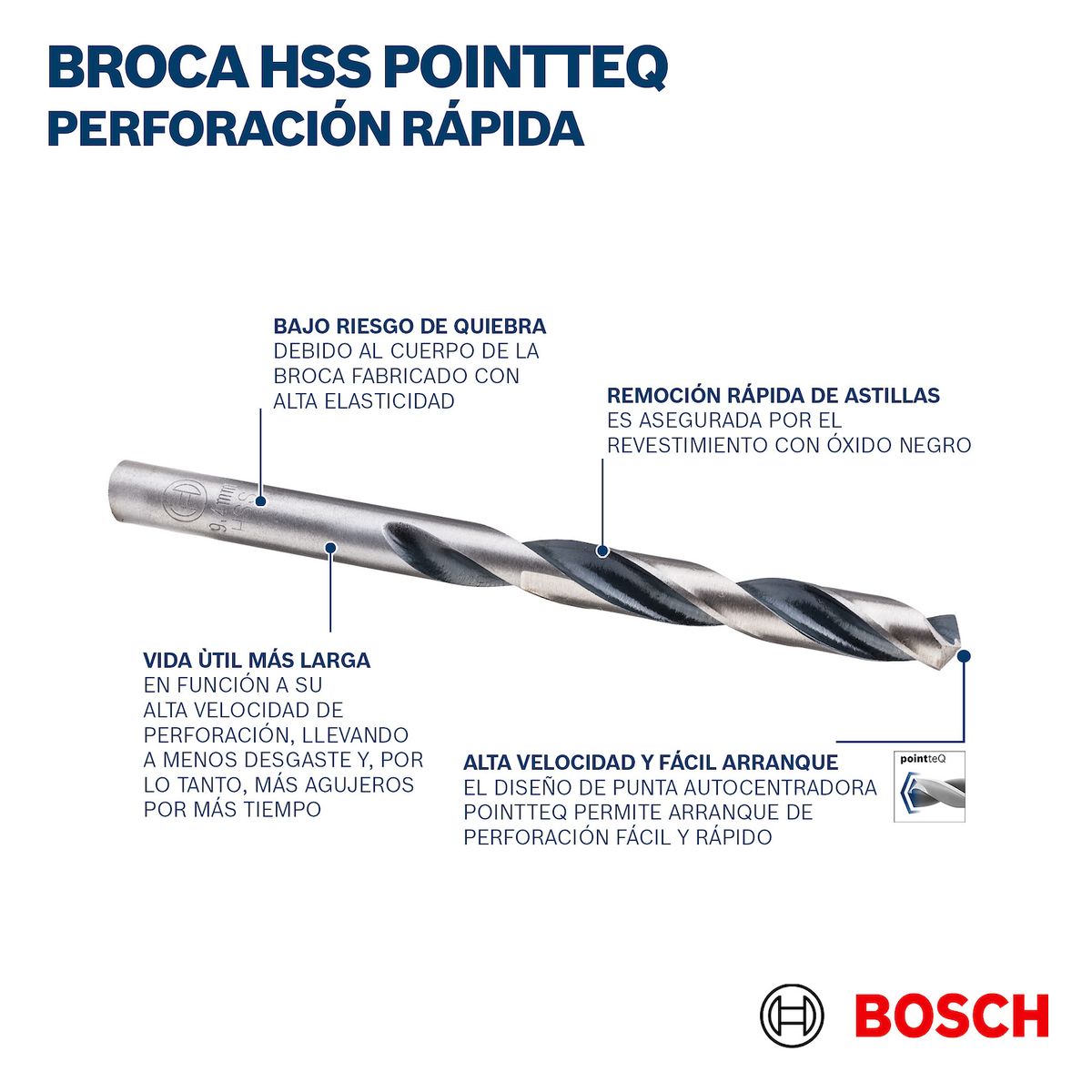 BOSCH - BROCA ESPIRAL POINT 12MM BOSCH 2608577288