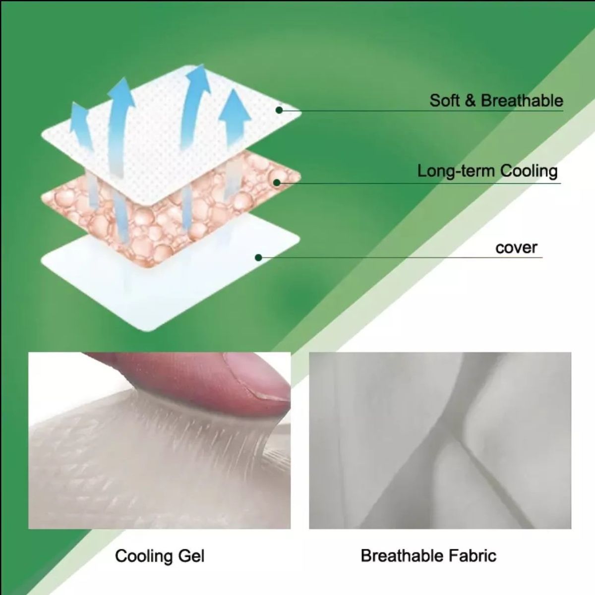 RECOVERY - PARCHES FRIO PARA TODO TIPO DE LESIONES DESINFLAMA X 5 UNIDAD