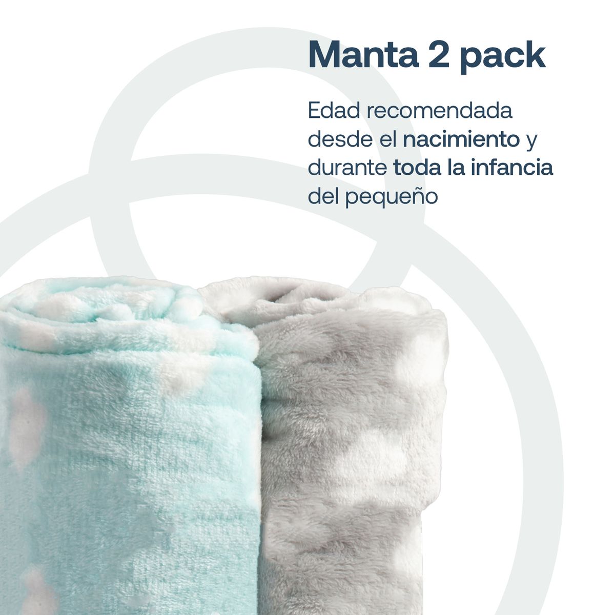 BEBESIT - Pack 2 Mantas Bebe Hipoalergénica 110*150 cm Celeste Bebesit
