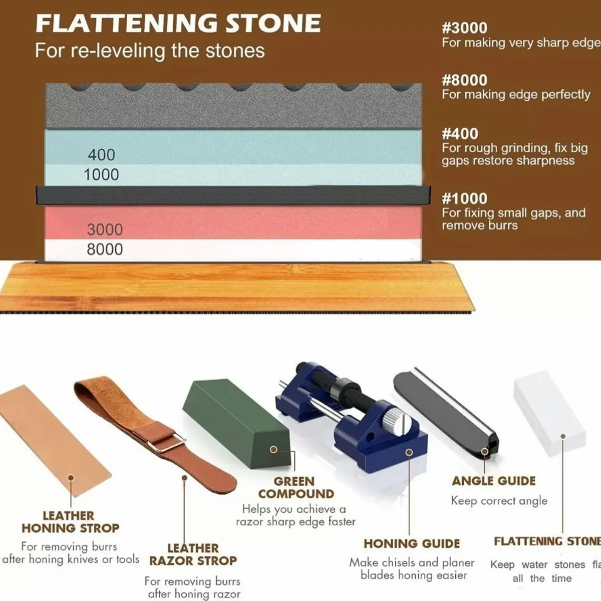 U BUY - Piedras De Afilar 11 En 1 - 4001000 30008000