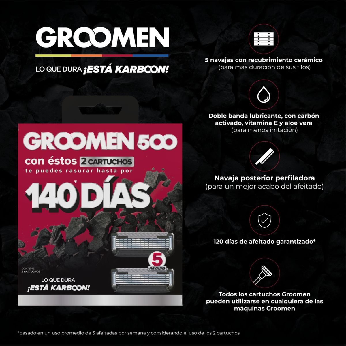 GROOMEN - Repuesto Maquina Afeitar Groomen 500 X 2 Repuestos