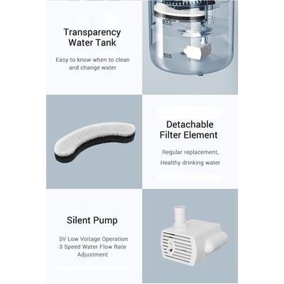 Imagen 2 del producto Bebedero Automatico para Mascotas Dispensador de Agua Electrico 3 Litros Gatos y Perros