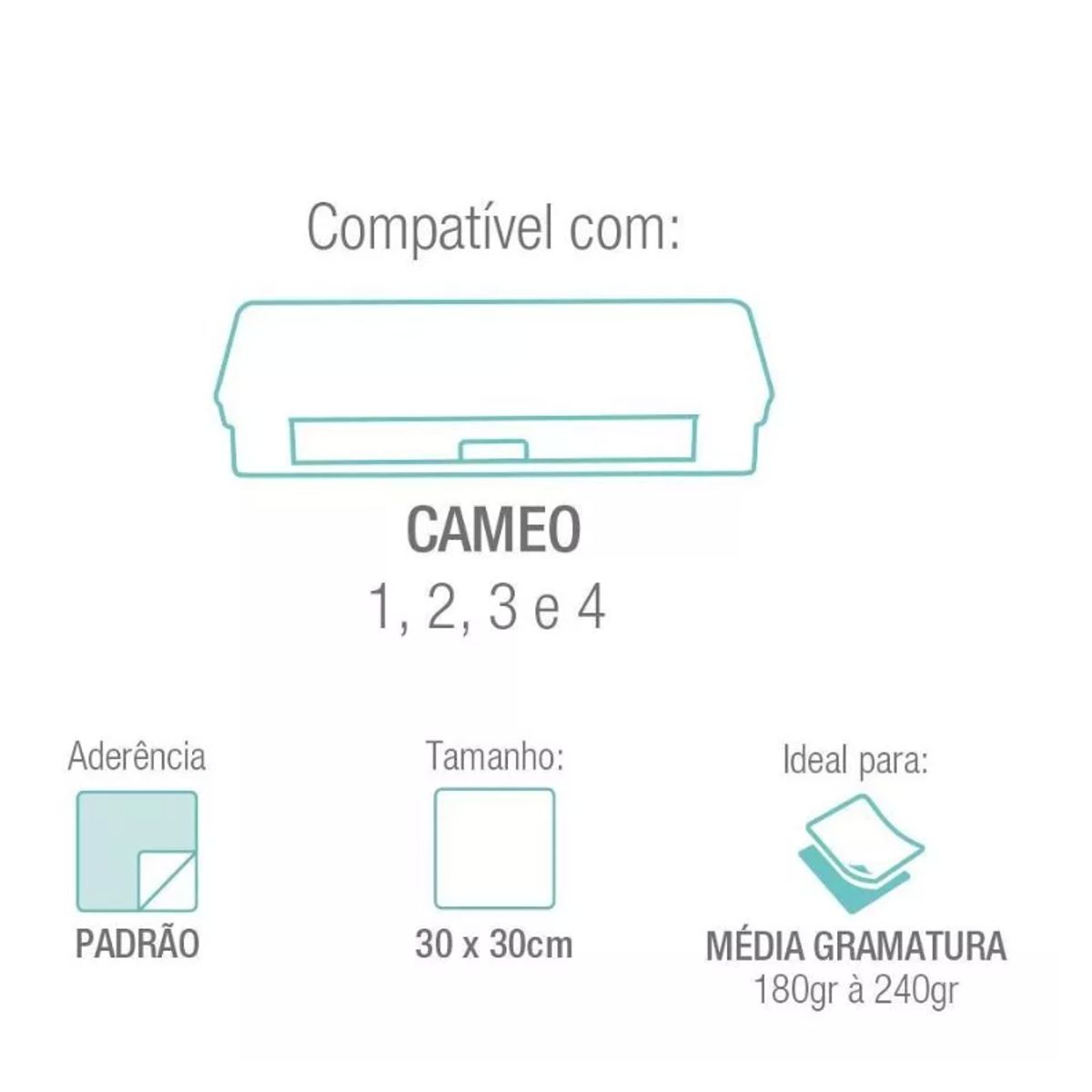 GENERICO - Base de corte Silhouette 30 x 30 cm 12 Cut-Mat-12-3T