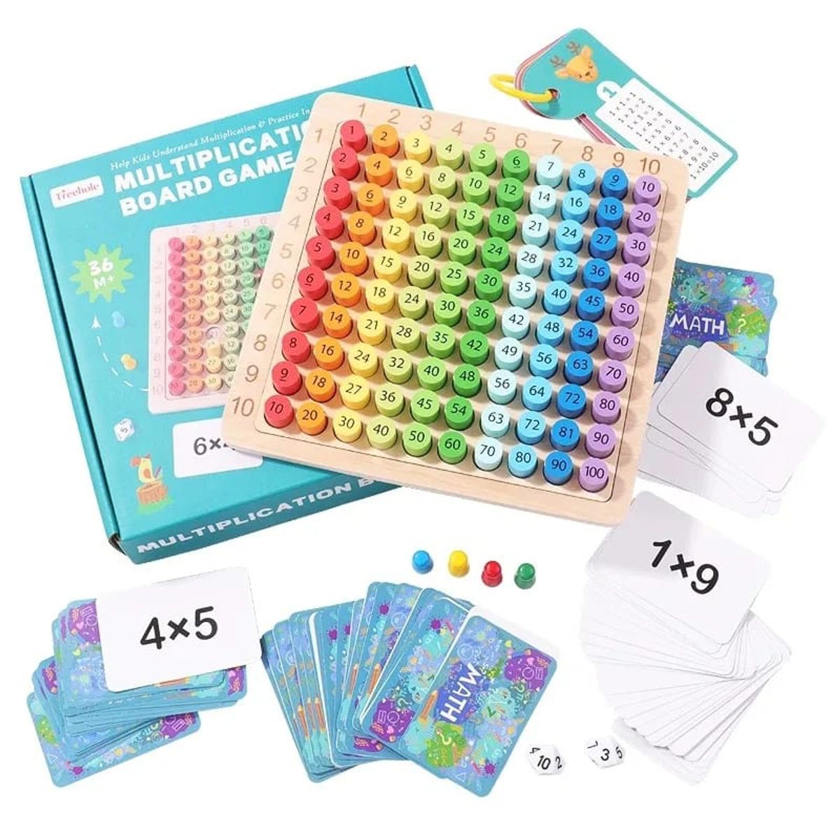 OEM - JUEGO DIDACTICO DE MULTIPLICACION MONTESSORI