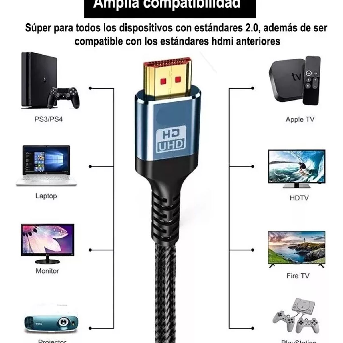 GENERICO - Cable Hdmi 2.0 4k Ultra Hd 2160p Premium 15 Metros