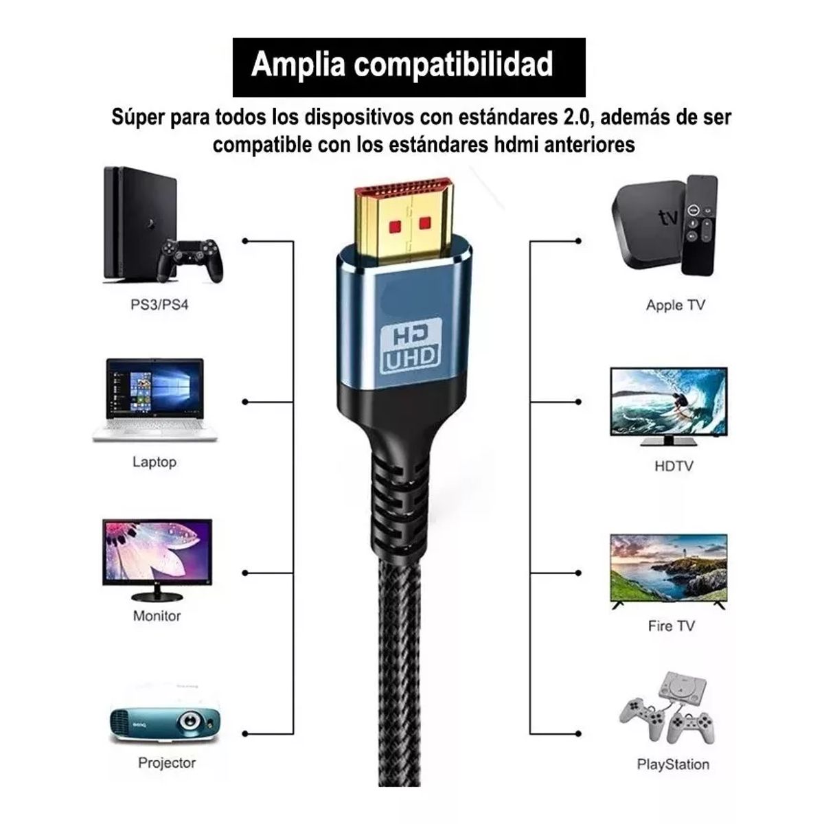 GENERICO - Cable Hdmi 2.0 4k Ultra Hd 2160p Premium 15 Metros