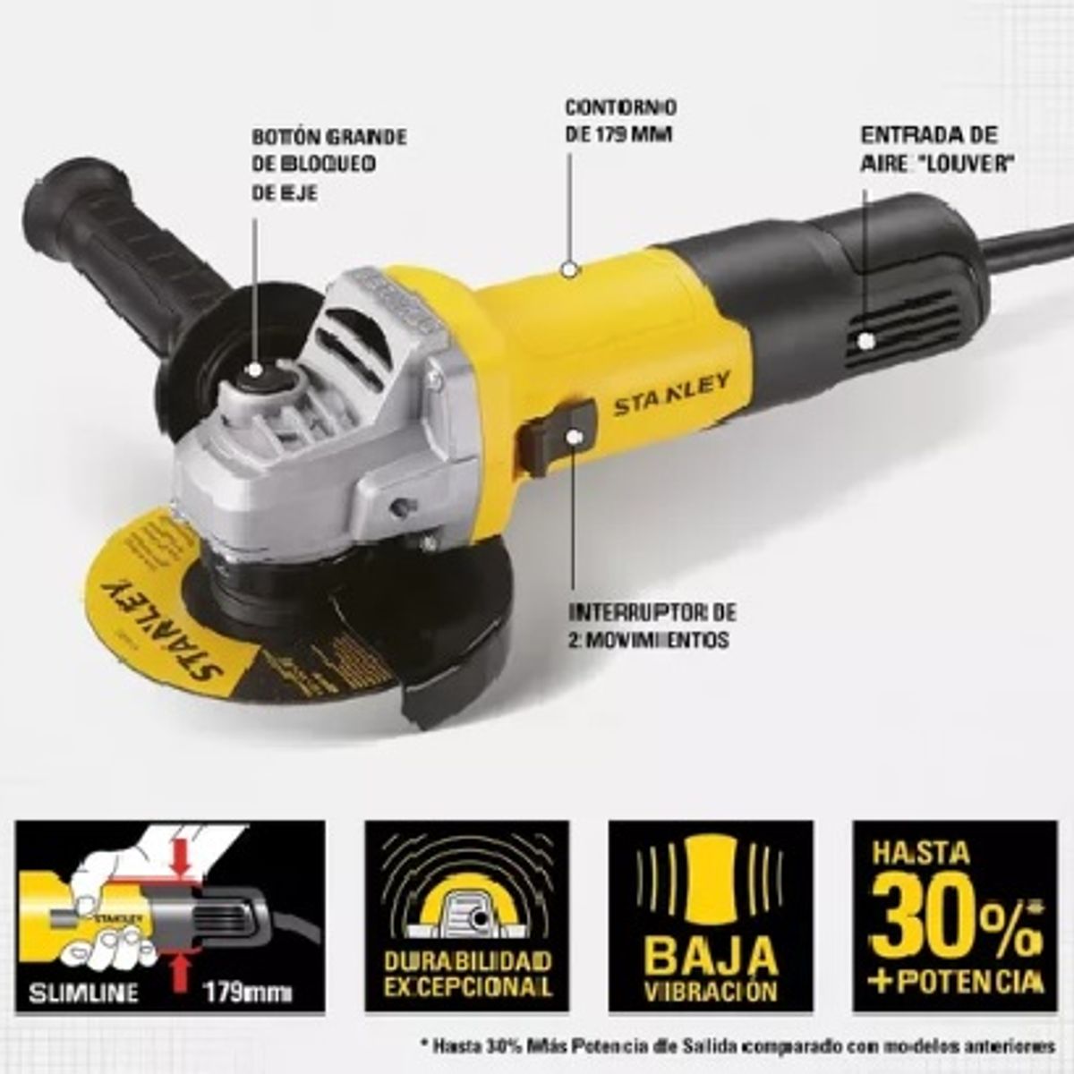 STANLEY - smeril Angular 4-12 750W STANLEY SG7115-B2C