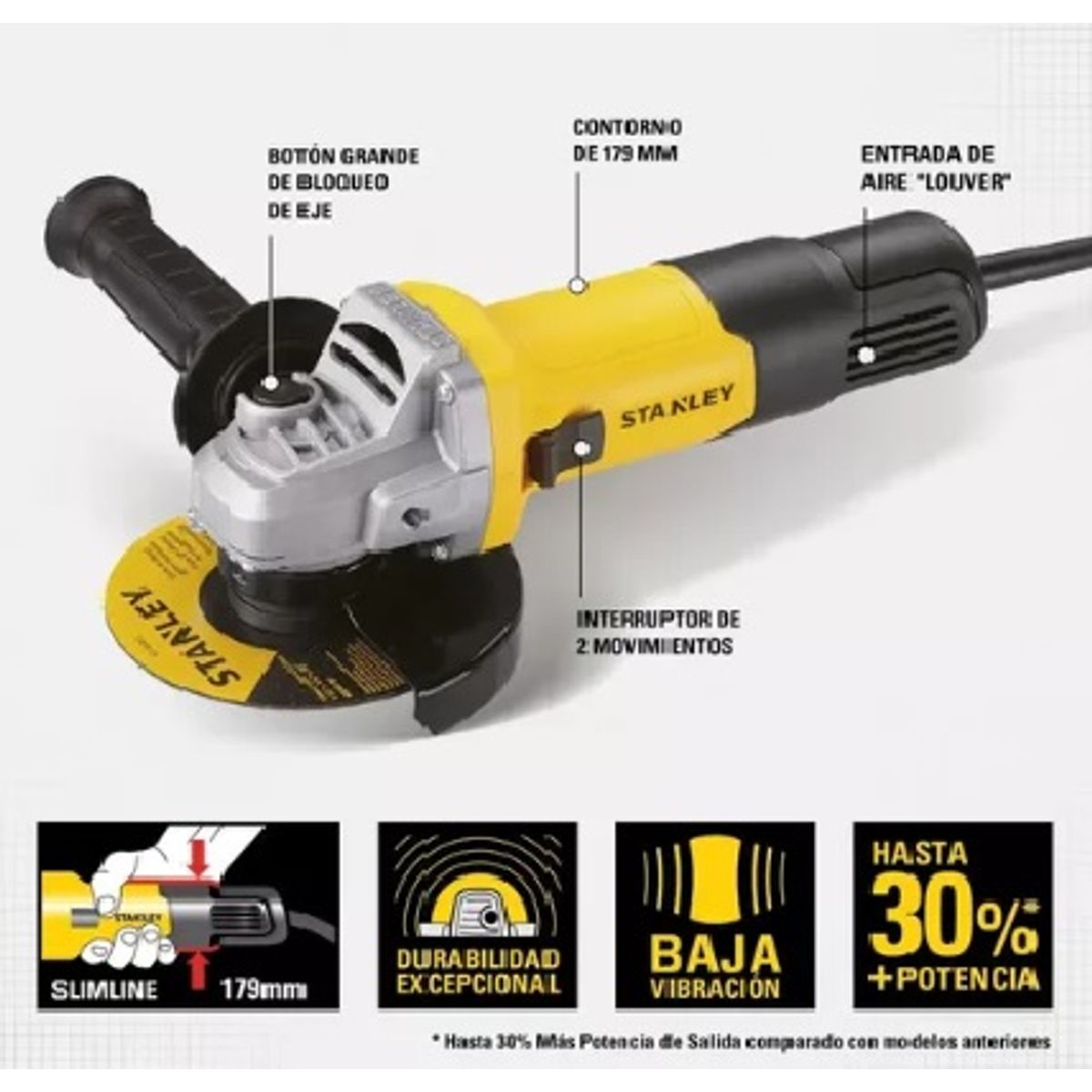 STANLEY - smeril Angular 4-12 750W STANLEY SG7115-B2C