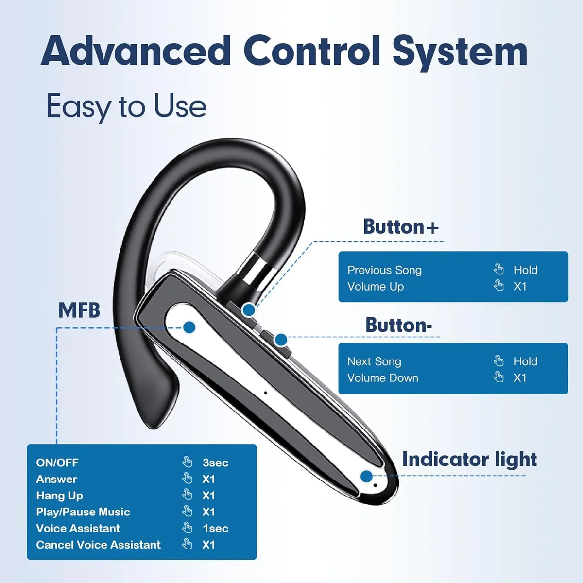 GENERICO - Manos Libres Bluetooth Yyk-530 Gama Alta - Para Auto