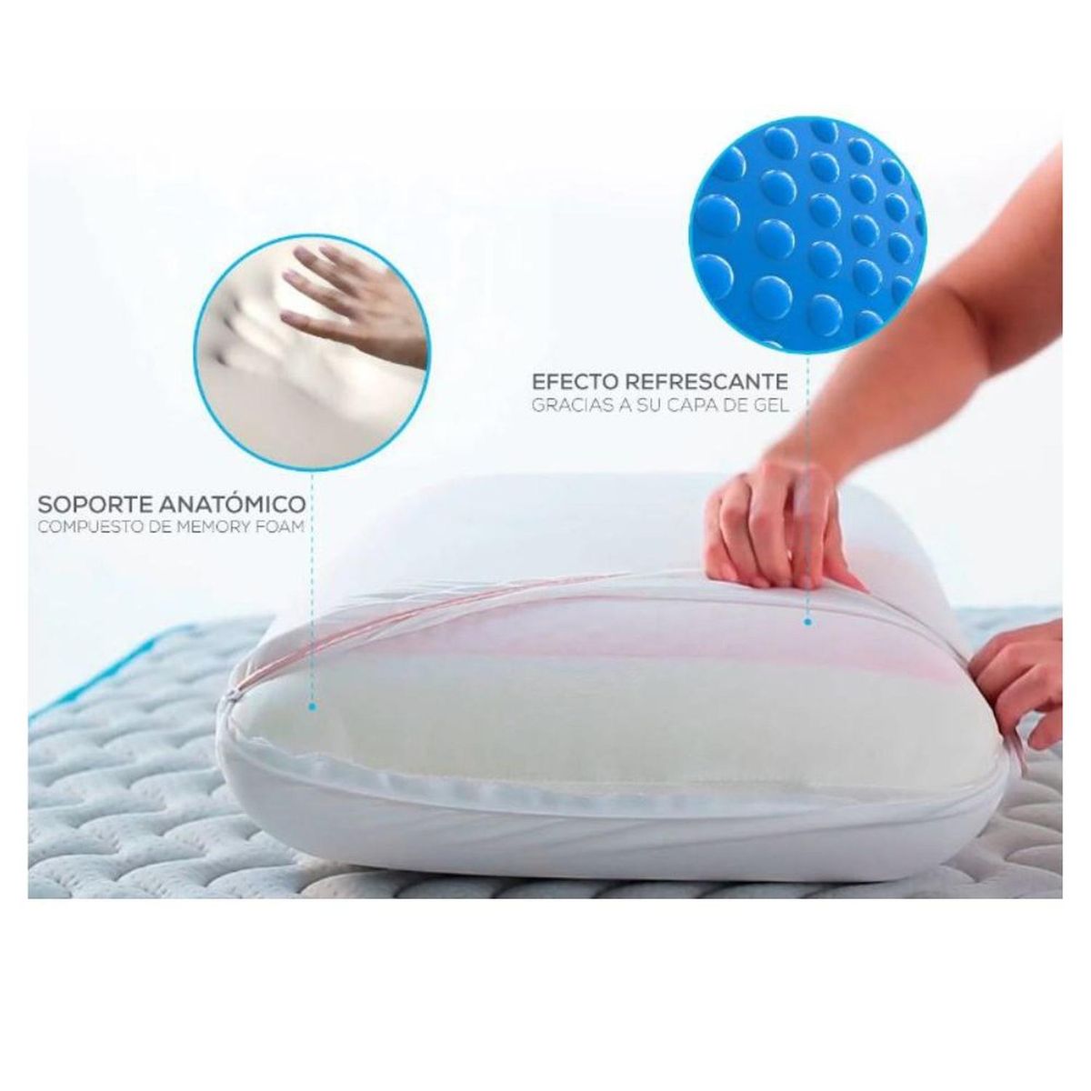 THERAMART - Almohada viscoelástica Theragel TM110-Theramart