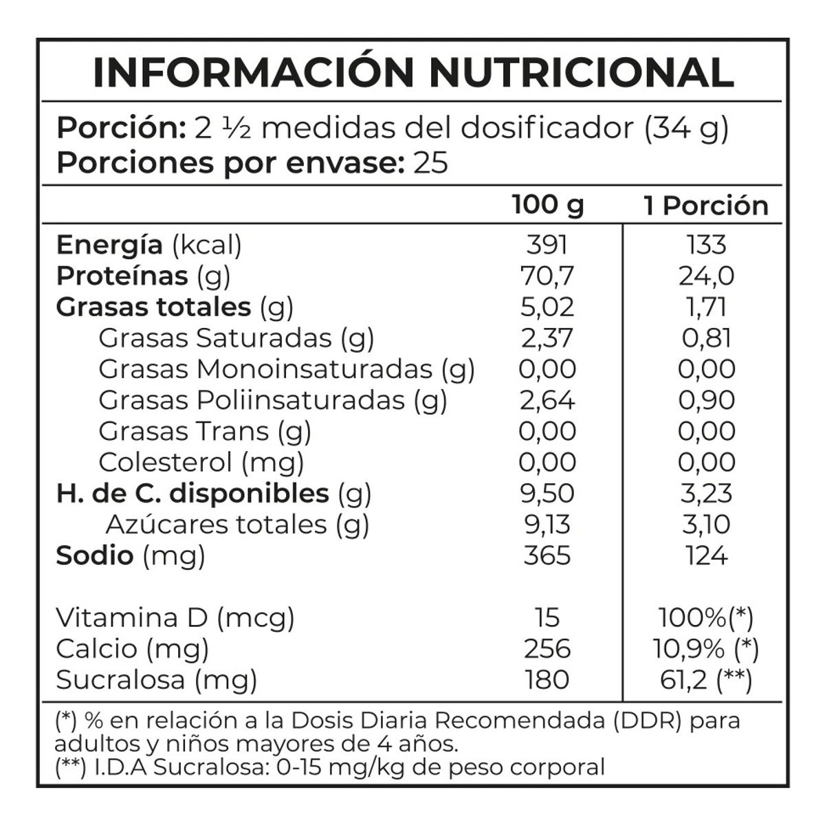 NUTRAPHARM - Whey Protein Vainilla 850 Gr 25 Porciones