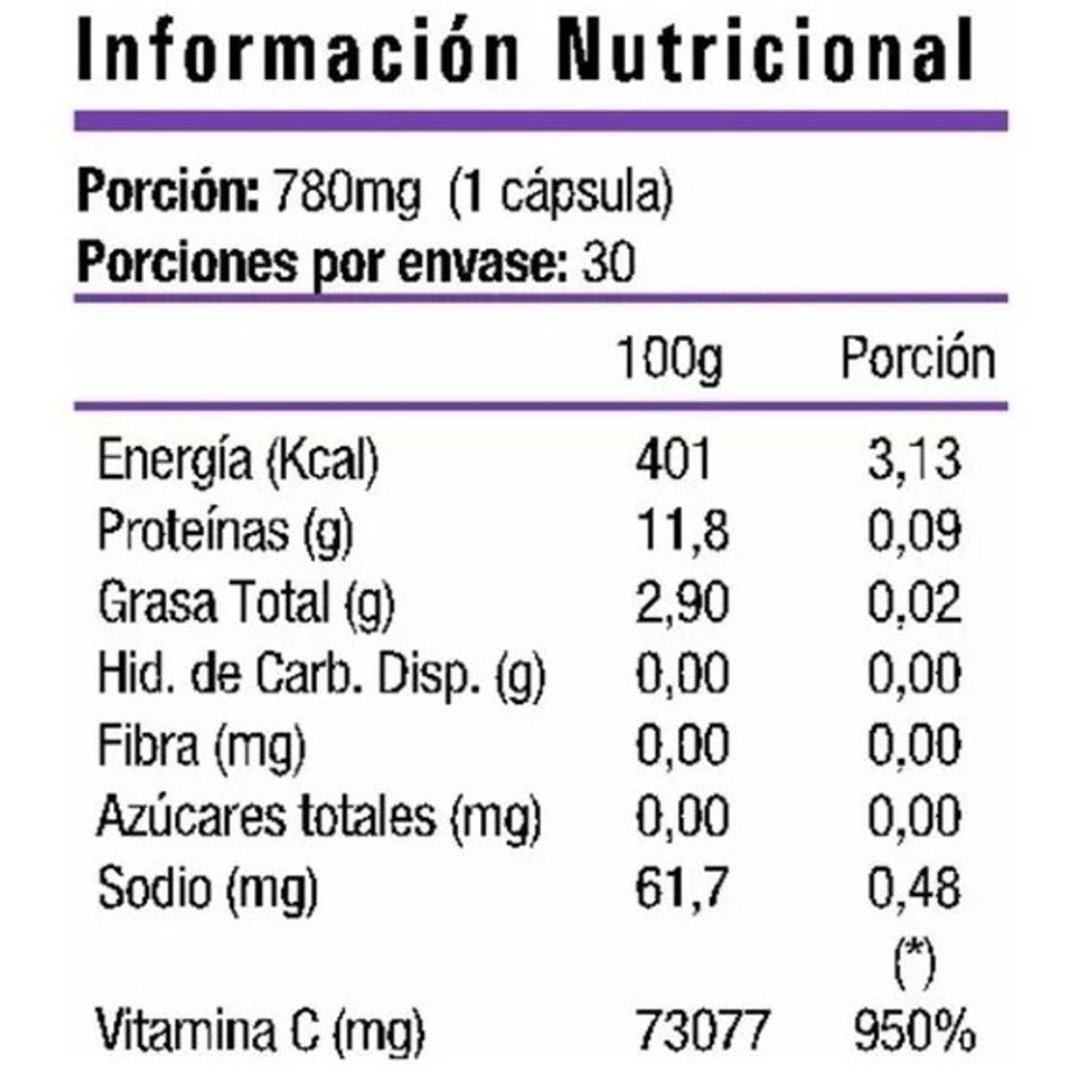 NEWSCIENCE - Maqui - Qi Max 200 30 Cápsulas