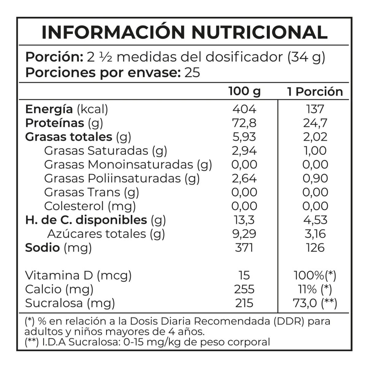 NUTRAPHARM - Whey Protein Chocolate 850 Gr 25 Porciones