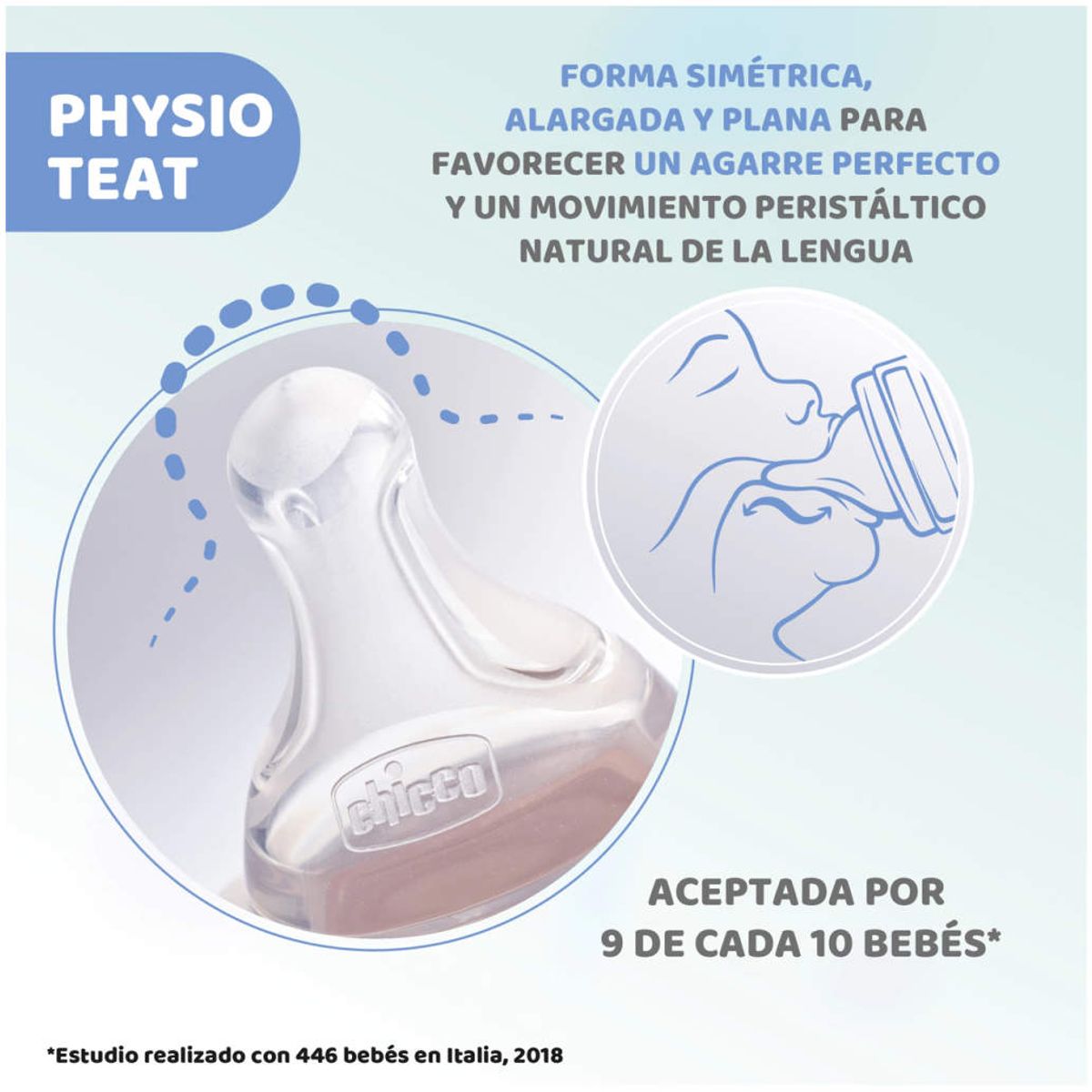 CHICCO - 2 Tetinas de Silicona CHICCO Flujo Medio 2m+