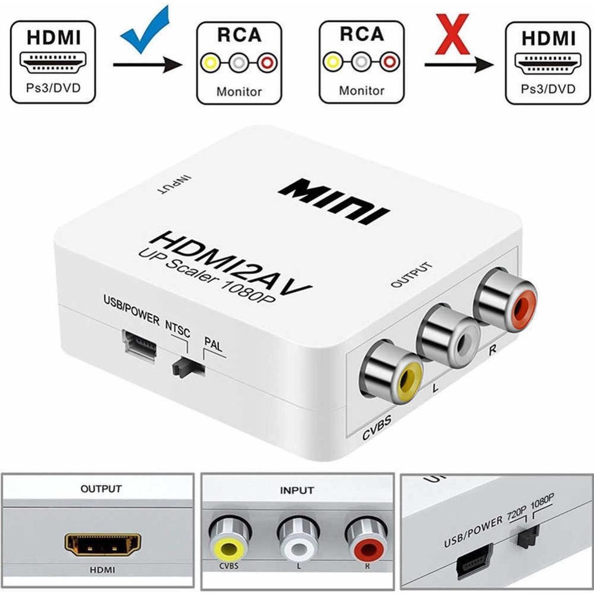 GEN - Conversor Hdmi A Rca Audio Y Video Adaptador Cambiador Señal