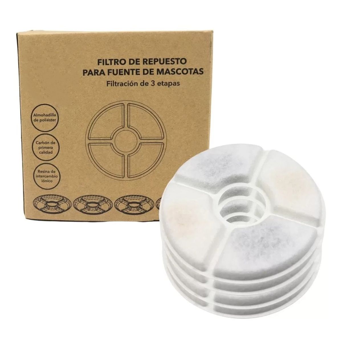 GENERICO - Filtro Para Mascota Fuente Agua Bebedero Redondo Pack X 12