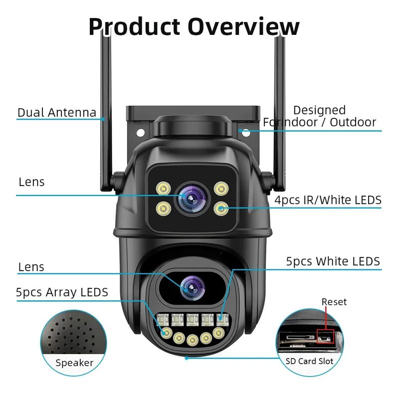 GENERICO - CAMARA DUAL LENTE FHD