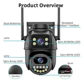 GENERICO - CAMARA DUAL LENTE FHD