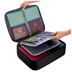 GENERICO - Porta Documentos Tarjetas Pasaportes Viaje Antirrobo Clave