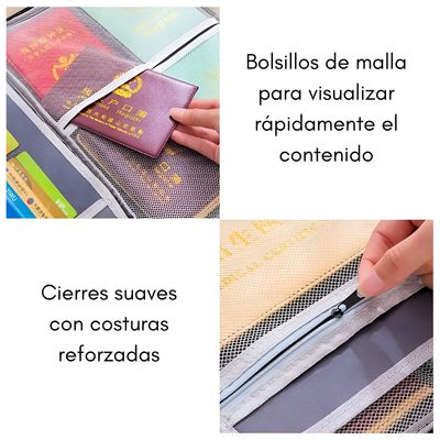 Imagen 2 del producto Porta Documentos Tarjetas Pasaportes Viaje Antirrobo Clave