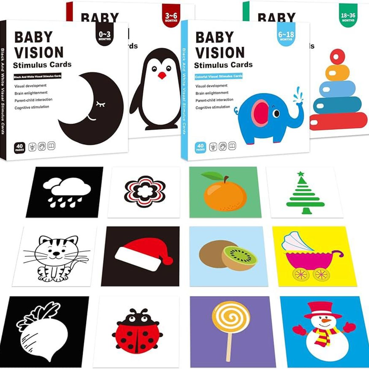 GENERICO - Set Tarjeta Estimulación Visual Cognitivas Bebé 0 -36 Meses