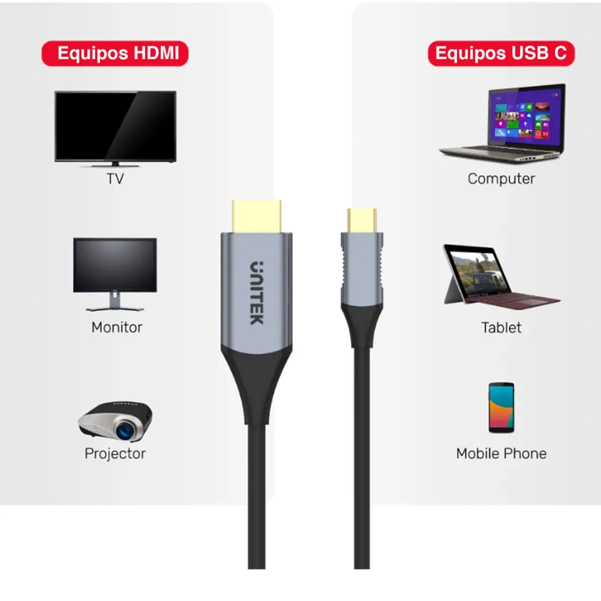UNITEK - Cable USB C a HDMI 2.0 4K 60Hz de 1.8m