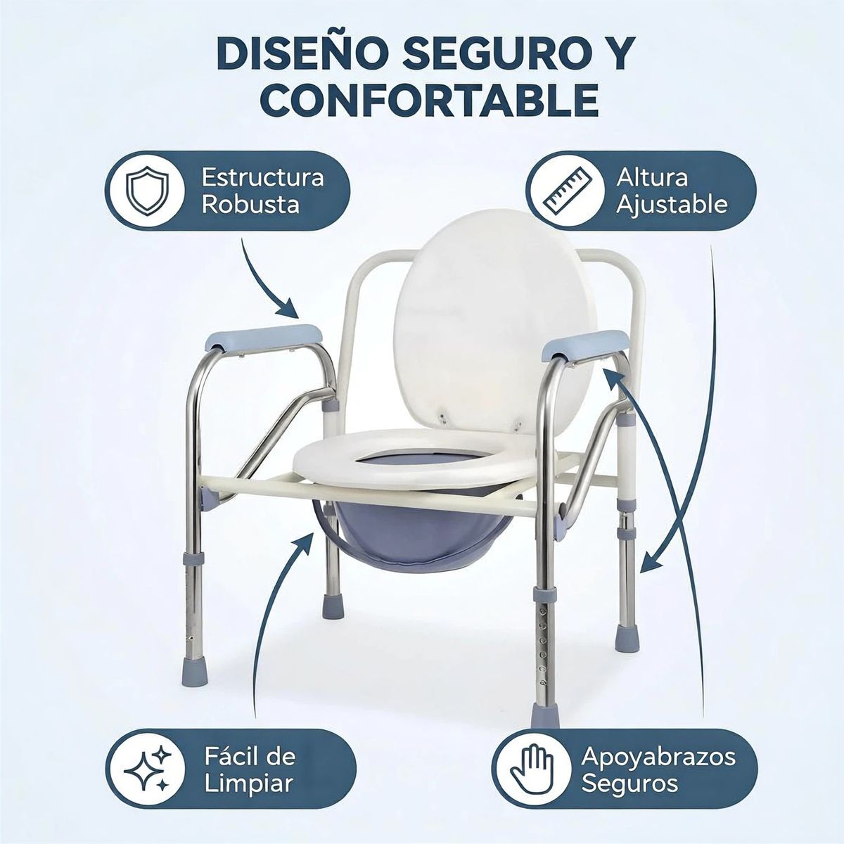 Baño Inodoro Para Discapacitado Silla Portátil Plegable, marca GENERICO - Foto 2