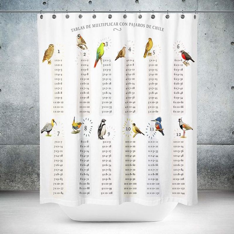 ANDES1 - Cortina de baño Tablas de multiplicar con Pájaros chilenos