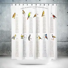 ANDES1 - Cortina de baño Tablas de multiplicar con Pájaros chilenos