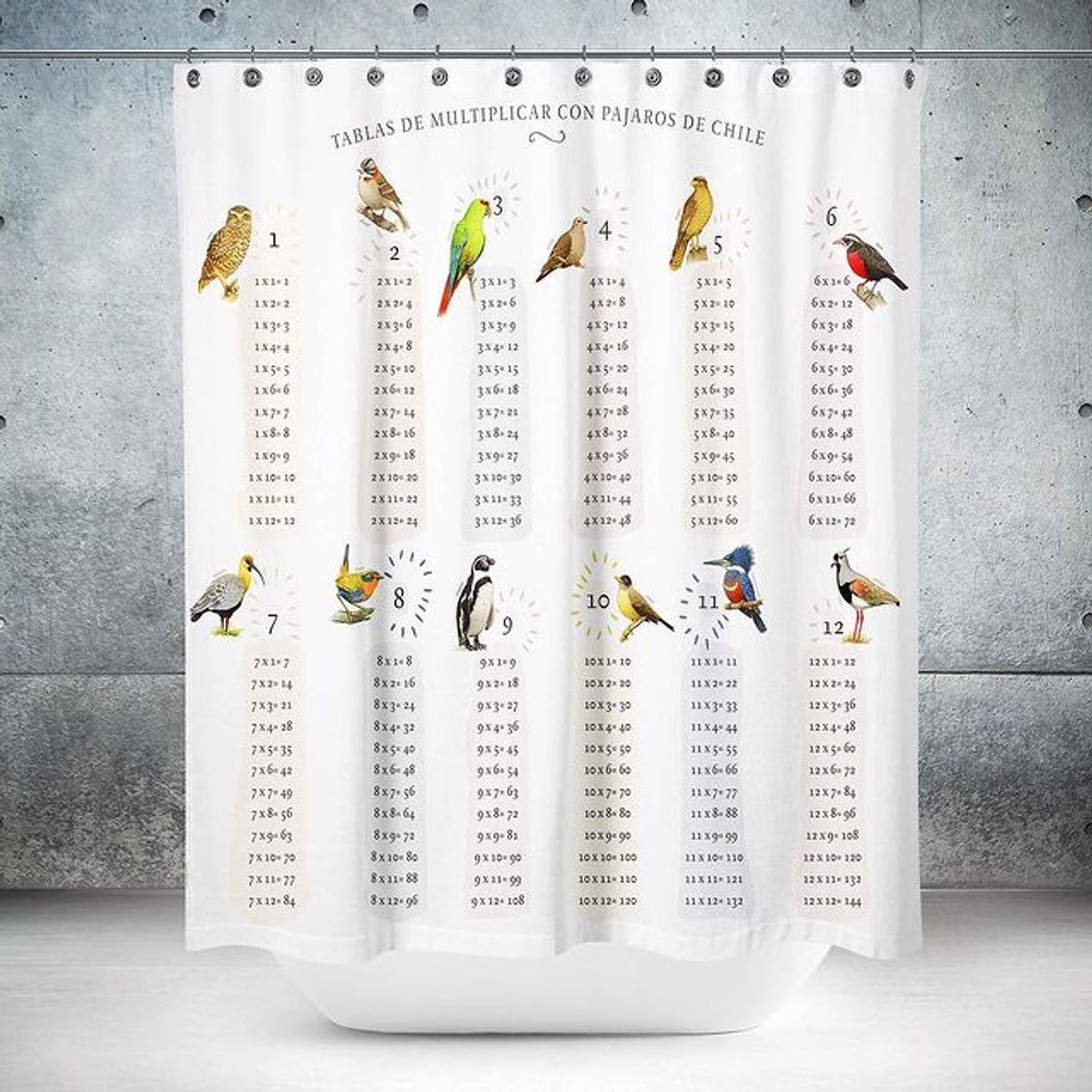 ANDES1 - Cortina de baño Tablas de multiplicar con Pájaros chilenos