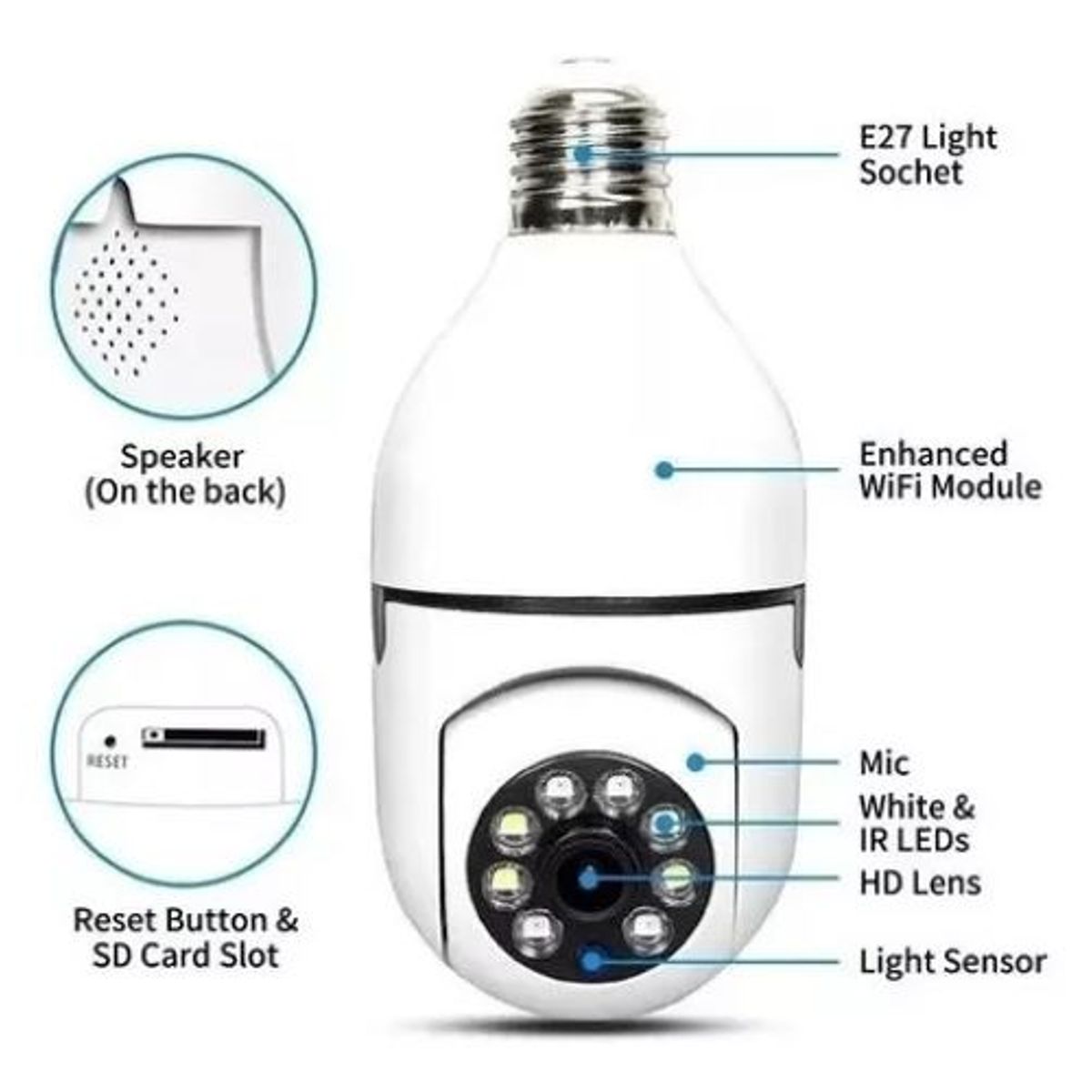 SHOP EHOME BAG - Camara De Seguridad Red Inalambrica 360° Tipo Ampolleta Color Blanco