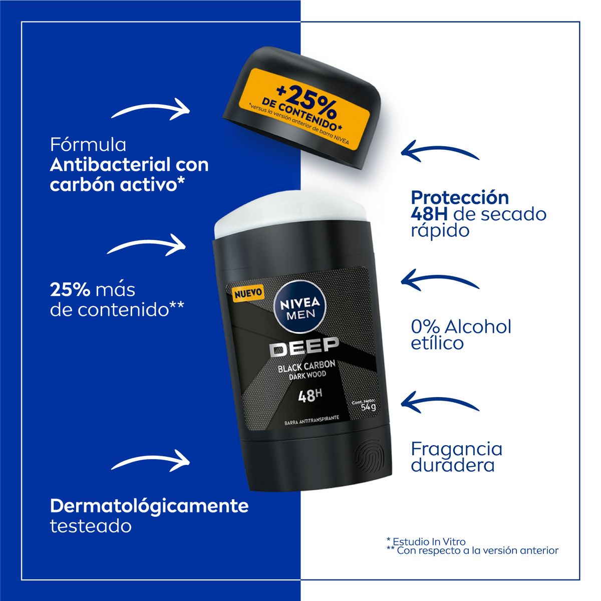 NIVEA - NIVEA MEN Antitranspirante en Barra Deep Beat