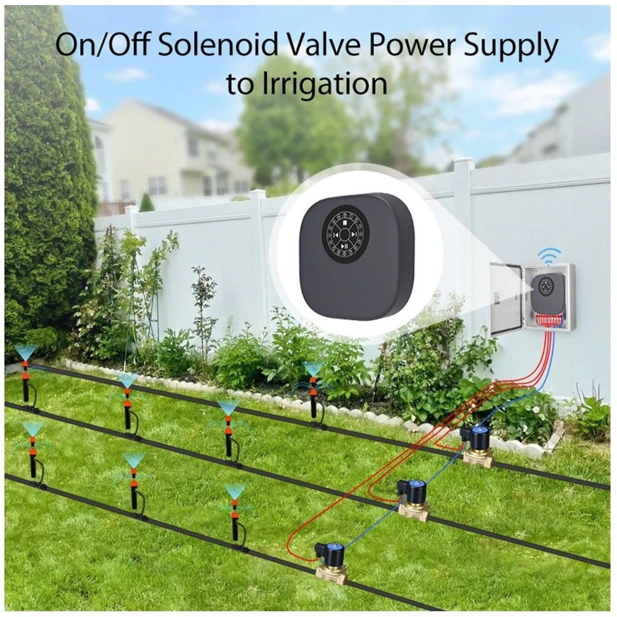 GENERICO - Controlador de Aspersores Inteligente