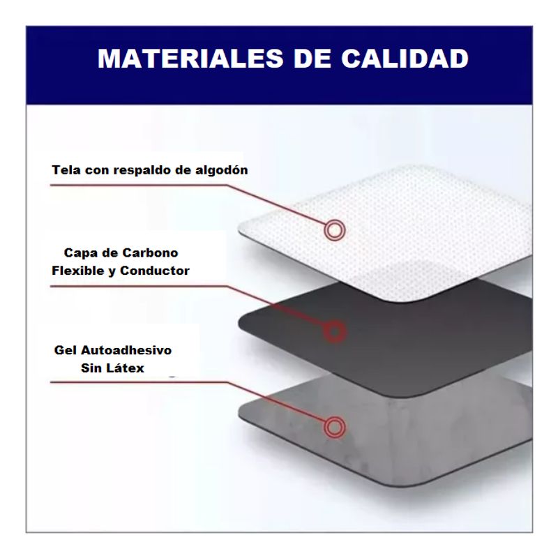 GENERICO - 48 Unids Almohadillas De Electrodos 5x5 Electroterapia Tens