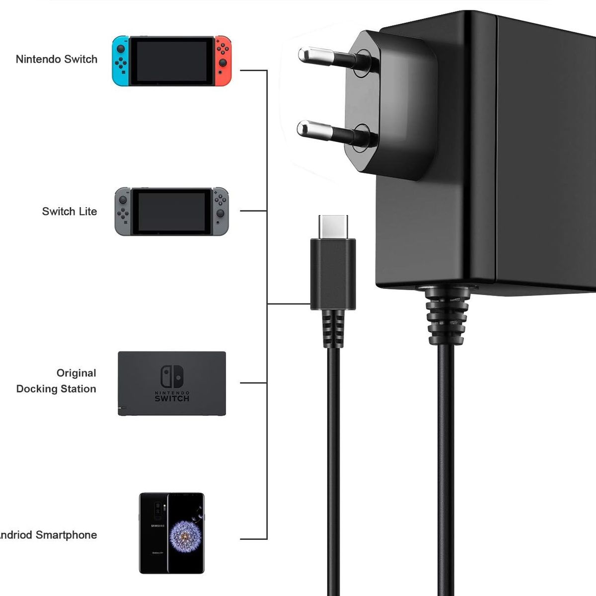 OEM - Cargador Alternativo Nintendo Switch Con Carga Rápida