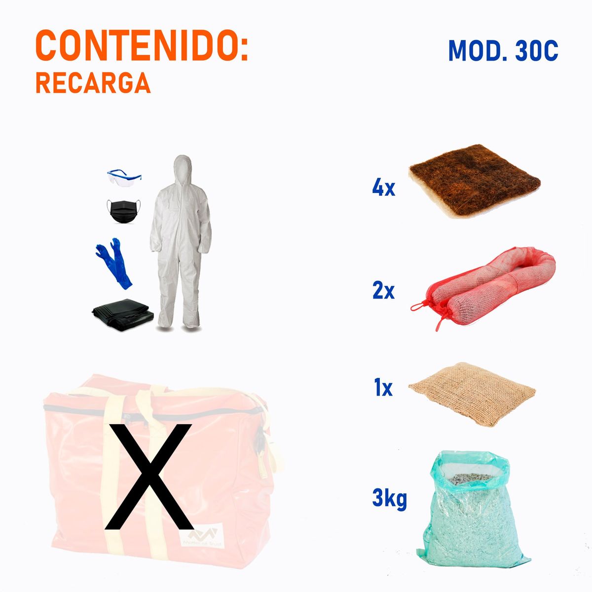 GENERICO - KIT EMERGENCIA DERRAME 30C LITROS RECARGA